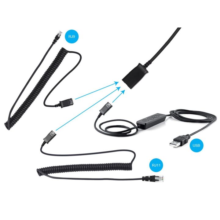 Ausinės su mikrofonu USB-A/RJ9/11 Sandberg Pro Stereo, juodos