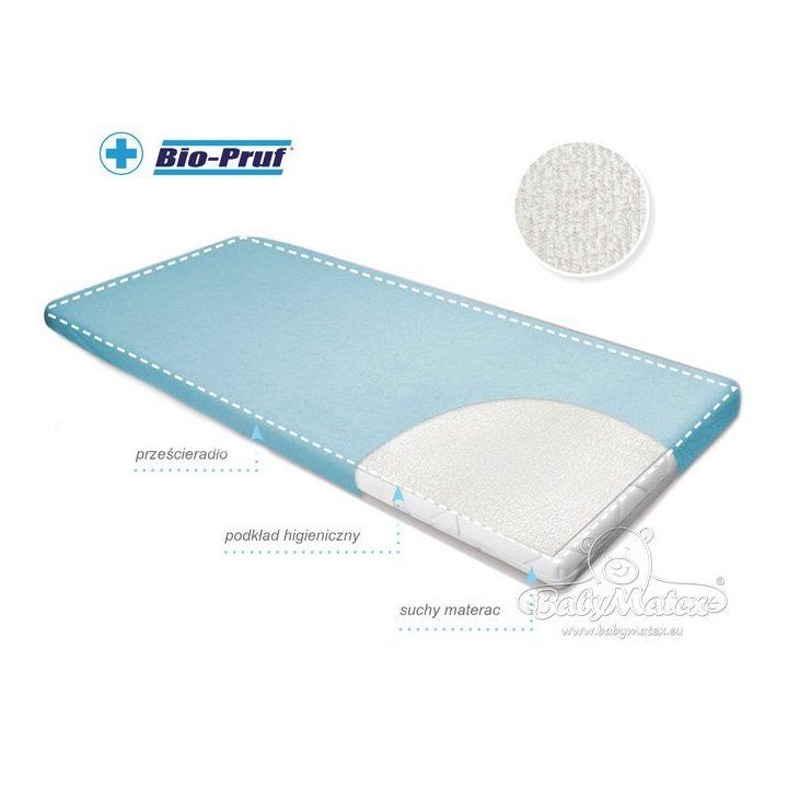 Vaikiškas higieninis paklotas Matex Basic, 70 × 70 cm