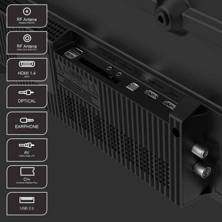 HD LED televizorius su DVB-T2 imtuvu Manta MATV002LHN32, 32 colių