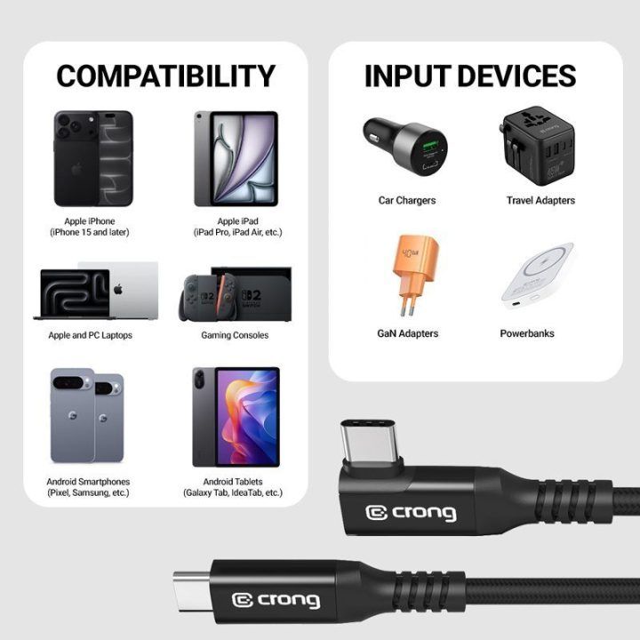 Kampinis USB-C–USB-C laidas Crong Armor Link, 60 W, 1,5 m, juodas