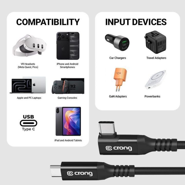 Kampinis USB-C–USB-C laidas Crong Armor Link, 4,8 m, juodas